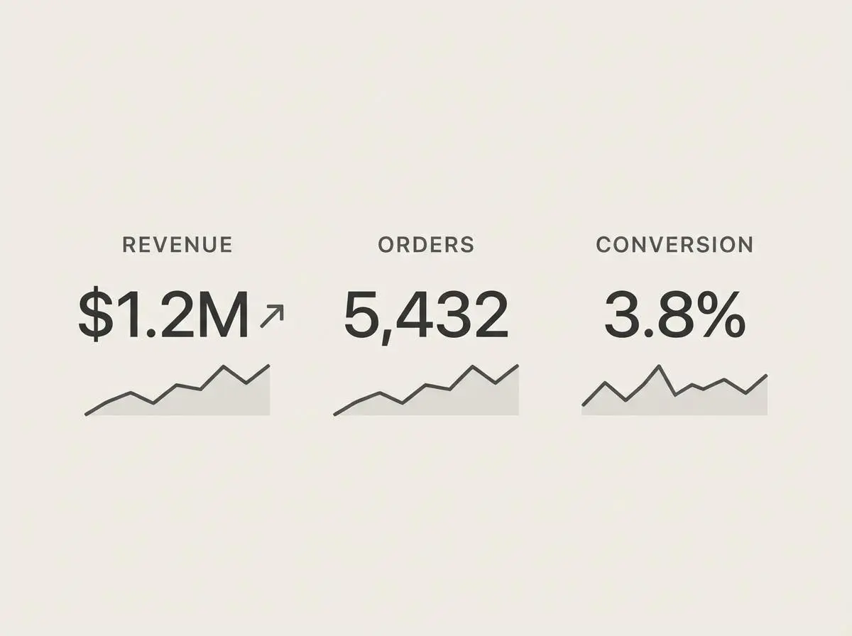 The "Delayed Data" Trap: Why You're Always Too Late to the Trend