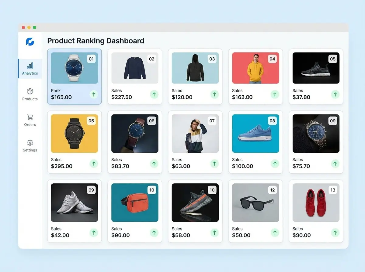 The "80% Rule": Why You're Still Working Too Hard on Shopify